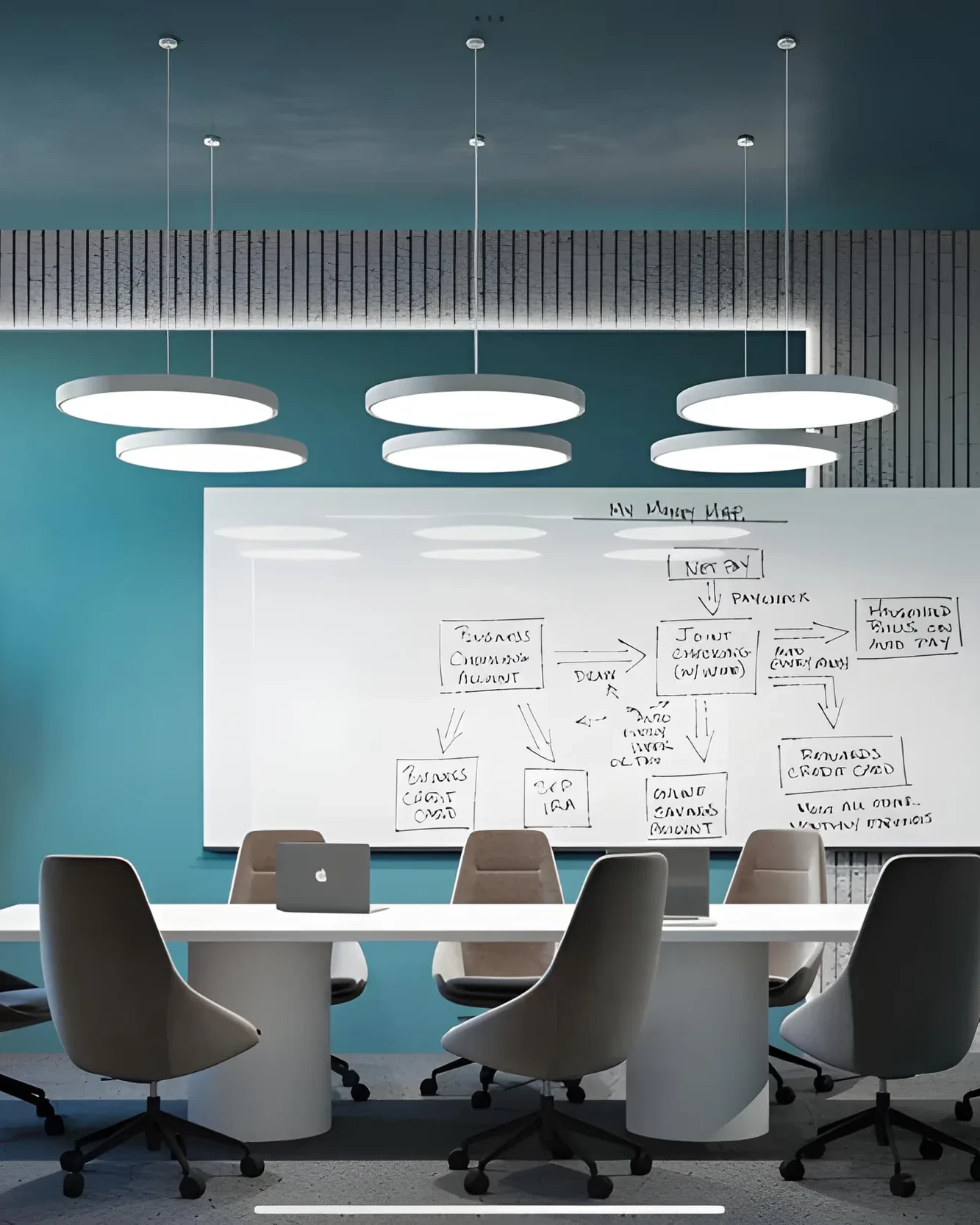 A planning wall in the Intrici meeting room