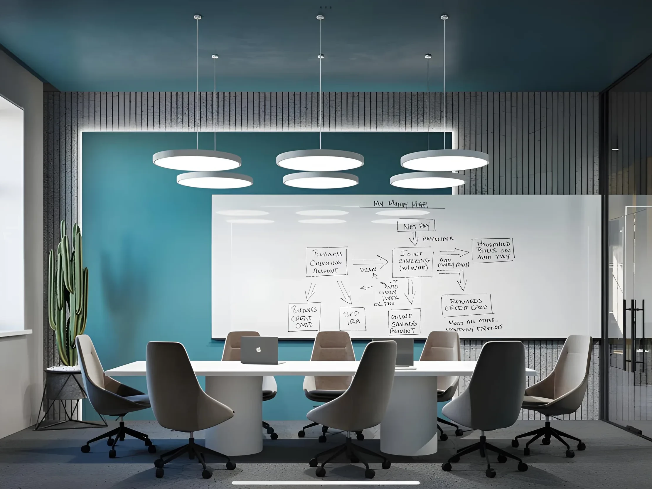 A planning wall in the Intrici meeting room